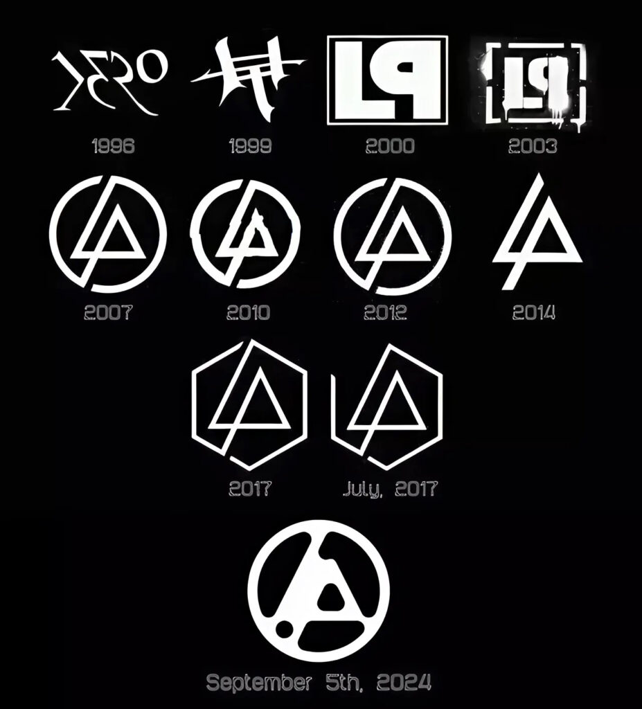 Logos Linkin Park Evolución