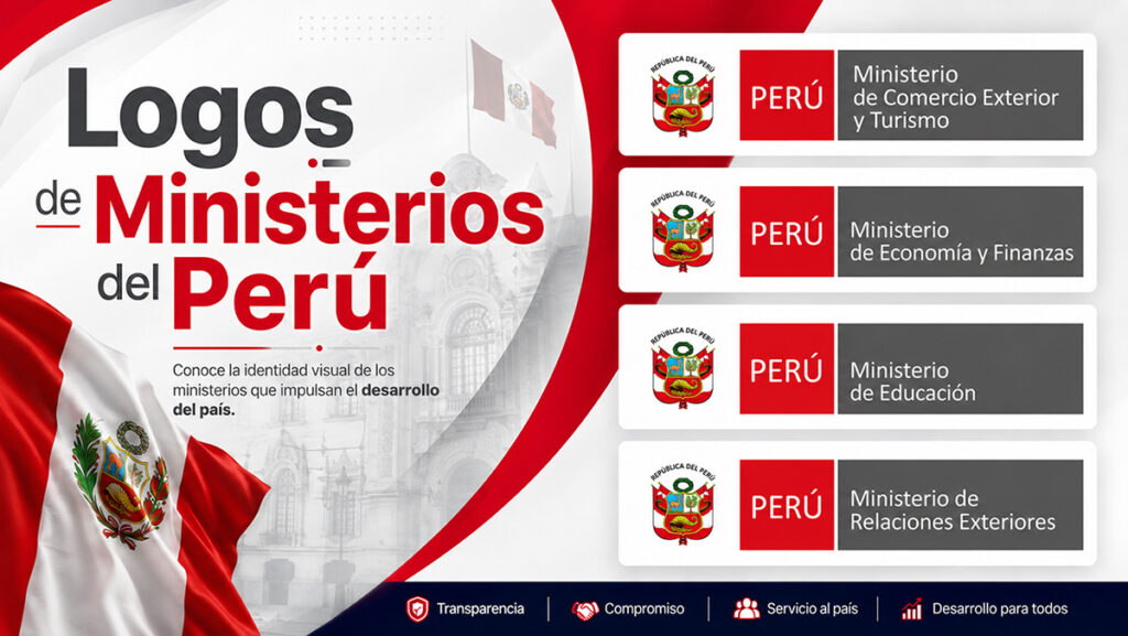 Logos de Ministerios del Perú